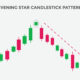identifying and utilizing the Evening Star candlestick pattern